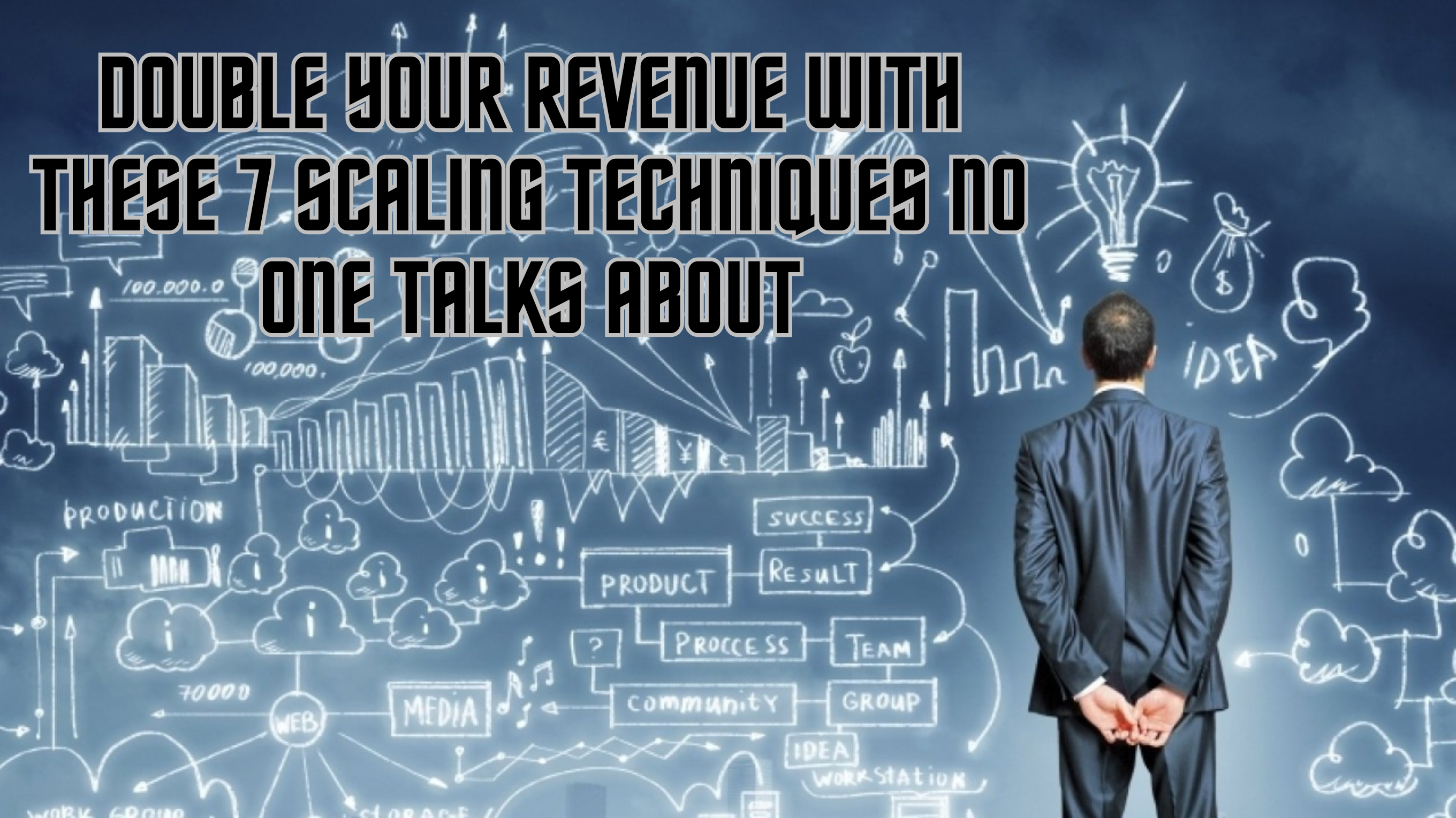 Strategic Planning Session for Revenue Growth with Scaling Techniques