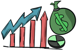 boost profit margin